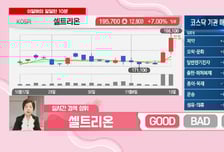 [이달해 달달한10분] '유니테크노' 車 부품 다음 2차전지로 진출! "2가지 모멘텀, 상승 동력"