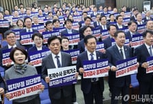 '대장동 항소 포기' 與 "국정조사 요구서, 이번주 제출…최대한 여야 합의"