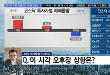 [필승매매 승부사] 아이엠비디엑스, 조기·잔존암 진단 가능… "4분기 수익성 기대"