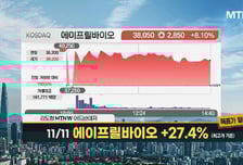 [김도형의 럭키7] 로보티즈, 다음 행선지는 '액션 데이터 허브'… 강한 상승 올 것!