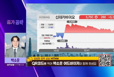 [박소운의 종가 공략] 글로벌 AI신약개발 시장 확대 '신테카바이오'