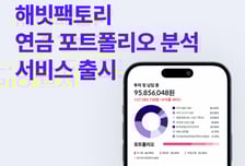 여러 계좌 분산된 연금자산 관리…시그널플래너, 신규 서비스 도입