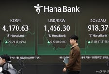 주춤거린 변동 장세에 긴장돼…"바이오·고배당株 주목"