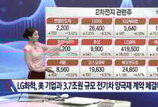 [고래사냥] '서린바이오, 미래나노텍, 제닉스로보틱스, 삼륭물산, 에코플라스틱!' 오늘 장 궁금종목 분석