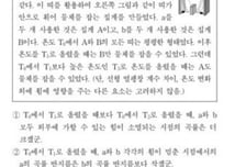 "수능 국어 '이 노래' 떠올라 아찔"…가장 어려웠던 문제는? '독서문항'