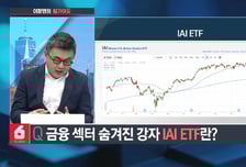 [이항영의 월가이드] 뉴욕증시 셧다운 해제에 오히려 투매… 마감 상황은?