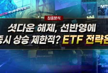 [집중분석] 셧다운 종료, 선반영에 증시 제한적… ETF 전략은?