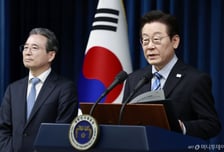 증시 덮친 기술주 거품론…'K핵잠 승인' 팩트시트에 조선주는 강세