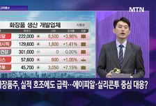 [투자 알고리즘] 반도체 조정에 팔면 손해? '삼전·닉스' 오늘 역사적 기회일까