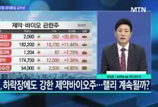 [문제적 섹터] 제약바이오주, 3박자 랠리 온다?