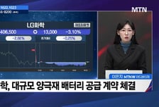 [주식민원처리반 2부] 롯데케미칼 vs 코오롱티슈진, 매매 포인트는?