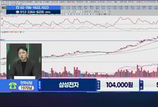 [주식민원처리반 3부] '셀트리온, 한올바이오파마' 월요일에 선택할 이 종목은?