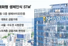 [단독]농협은행 '대화형 STM' 1분기 첫선…오프라인도 'AI행원' 시대