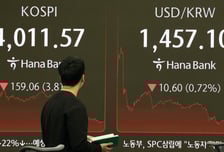 4000피 마저 위태로운데…"내년엔 5500" 증권가, 근거있는 자신감