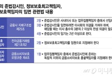 "CISO 임기보장" 전금법 개정안 추진