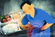 속초 4성급 호텔 뷔페 먹은 투숙객들 줄줄이 구토·설사…당국, 역학조사