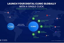 '글로벌 의료기관 매칭' 클라우드호스피탈, 시리즈A 투자유치