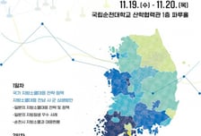 2025 지방소멸대응 순천 국제 컨퍼런스 개최