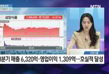 [머닝(Money-Ing)] 삼성SDI ESS가 다시 올린다