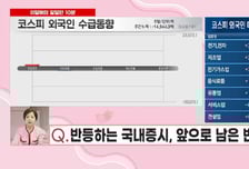 [이달해 달달한10분] '셀바스헬스케어' 이제 심장 초음파도 AI로! "강력한 수급! 조정 시 매수"