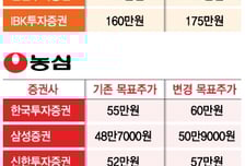 "200만원까지 간다" 면비디아 주가 '펄펄'…삼양식품·농심 동반 상승