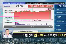 [김도형의 럭키7] 삼전·닉스 투자 확대… 최대 수혜주는 원익IPS?