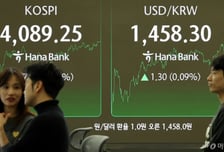 美금리 인하에 단기 변동성 확대 '기로'…달러도 '불확실 해'