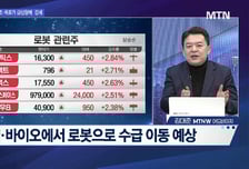 [투자원정대 동행] GS리테일 vs 로보티즈 vs 에스티아이, 공략법은?