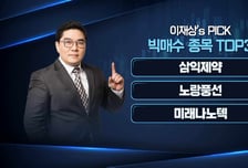 [이재상의 하프타임 빅매치] '노랑풍선' 상반기 흑전 성공! "中·日 갈등으로 여행주 반사익"