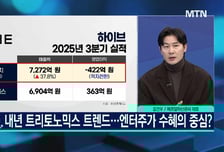 [문제적 섹터] 성수기 맞은 화장품주…다시 기지개 켤까?