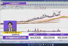 [수익 내비게이터] 설비 증설 9천억 원 투입 예정 '한국항공우주' VS AI 시장 확대 자율주행 테마 직접 수혜주 '대덕전자'