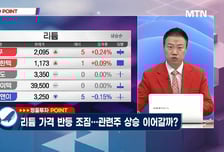 [고래사냥] '유투바이오, 덕산테코피아, 미래나노텍, 노랑풍선!' 오늘 장 궁금종목 분석