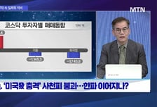 [투자원정대 동행] 파마리서치 vs 에이디테크놀로지 vs 큐로셀, 공략법은?