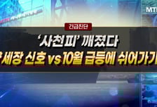 [긴급진단] ‘사천피’ 깨졌다…약세장 신호 vs 10월 급등에 쉬어가기?