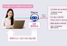 "고객·타깃 분석에 캠페인까지"... LG CNS, 마케팅 AI 에이전트 출시