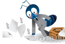 한때 3900 내준 코스피…개인·기관 매수세 힘입어 반등 시도