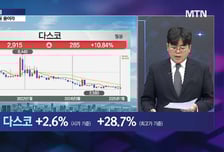 [이충헌의 잠금해제] 900억 달러 붓는 美 광케이블 시장… '이 기업' 구글과 간다?