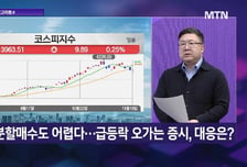 [투자 알고리즘] 삼전·닉스, 하방 더 열어둘까 vs 분할 매수 기회일까?