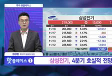 [투자 핫플레이스] FC-BGA 27년까지 캐파 소진, 완판 구도 '삼성전기'