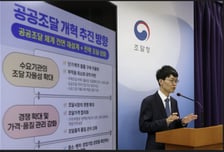 '조달청 단가계약 물품' 지방정부 자율 구매…내년 경기·전북 시범 추진