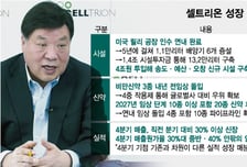 서정진의 '성장 가속' 자신감 "시설·신약 투자 앞세워 차원 다른 성장세 지속"
