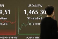 "외인이 무려 1조 던졌다" 휘청인 코스피…3900선은 지켰다