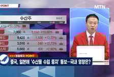 [고래사냥] '고스트스튜디오, 미래나노텍, 삼현, 엠투아이, 휴니드!' 오늘 장 궁금종목 분석