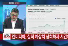 [이항영의 월가이드] 연준 FOMC 의사록 공개…12월 금리인하 멀어지나?