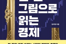 "투자 초석 쌓는 부자 수업"…김치형 '한 점 그림으로 읽는 경제' 출간