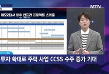 [박철순의 잠금해제] 알테오젠 에이비엘바이오 그 다음 주도주는?