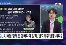 [머닝(Money-Ing)] AI 상승 랠리 여기까지 남았다?