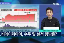 [문제적 섹터] 중일갈등에 원화약세까지…관광주, 연말에 뜰까?