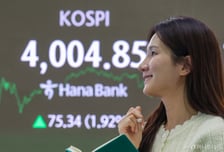 엔비디아발 반도체 반등에 외인 저가매수 유입…3일 만에 '사천피' 회복