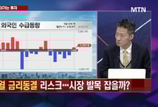 [함정남의 이기는 투자] 애매모호한 외국인 수급 찐반등 vs 아직 관망
